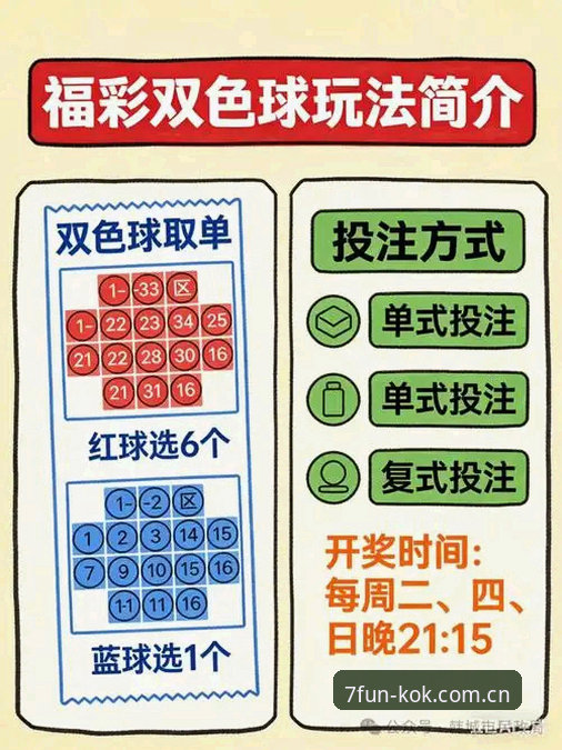 中欧kok7F2D规则教程最新动态：欧洲博彩平台操作指南与版本升级解析