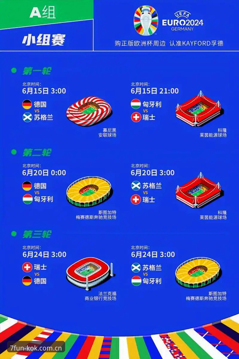 掌握德国队世界杯名单的实用观赛技巧，KOK中欧官网用户必看